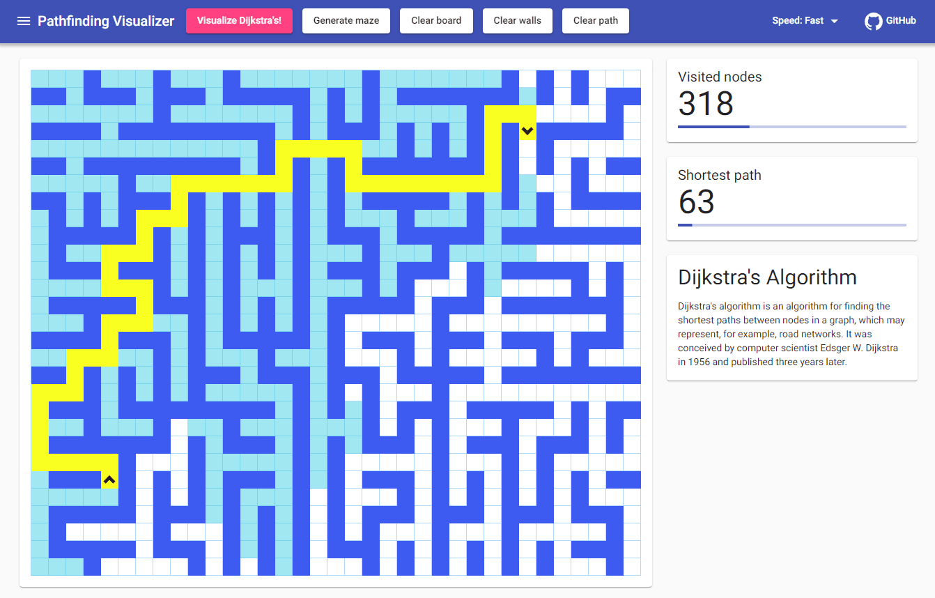 Pathfinding Visualizer